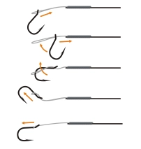 Hook in the loop Hook in the loop